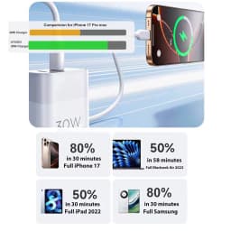 UYUXIO 30W USB C Wall Charger US EU Plug PD Super Fast Charger Power Adapter for Samsung Galaxy iPhone 17 16 15 14 Pro Max