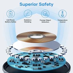 30W Wireless Charger For iPhone 14 15 16 17 Pro Xs Max Mini X Xr Induction Fast Charging Pad For Samsung S25 S26 S8 S9 S10 Note