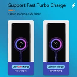 45W For XIAOMI Charger Type C Turbo Charge Fast Charging Charger Redmi Note 15 14 13 12 11 X Pro 10t Poco M7 X7 K40 Pad 6