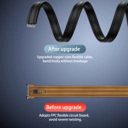 UGOURD Right Angle Thunderbolt4 USB4 Type C Cable 90 Degree Elbow 8K 240W Fast Charging 40Gbps Data Sync USB Cord All Directions