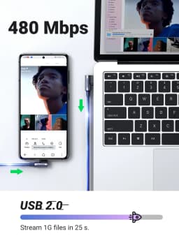 UGREEN 90 Degree USB C Cable Nylon Fast Charge USB Type C Cable for iPhone 17 16 Xiaomi Samsung S25 S24 Poco USB-C to USB-C Cord