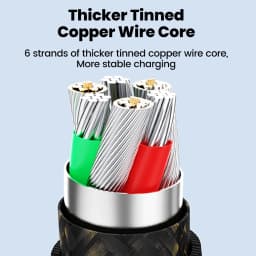 240W Type C to Type C Fast Charging Cable PD3.1 Digital Display USB C Data Cord For Iphone 15 16 Samsung Huawei Tablet Laptop