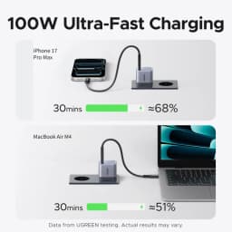【Ultra Mini】UGREEN Nexode Air 100W 65W GaN Charger AVS PPS PD3.0 For Macbook ProAir Laptop iPhone 17 16 SamsungS26 iPad Tablet