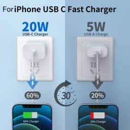 2Pack 20W Fast Charging Wall Charger Block Cubes with 6Ft C to C Cable Compatible For iPhone 15 16 17 Pro Max For iPad Pro-Blue