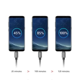 Nylon Data Cable Fast Charger USB A to Type C Charging Cable For Huawei Samsung Android Phone TypeC Charging Device 1M 2M 3M