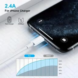 3PCS/2PCS/1pc Fast Charging USB C-type Cable, 1M /2M USB A to USB C charger cable For iPhone For Samsung