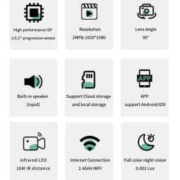 2.4/5GHz Wifi Window 1080 HD Camera 3MP Full Color Night Vision Indoor Security Mini Stickable Window Monitoring Camera 2026