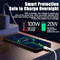 100W USB-C to USB-C Fast Charging PD Cable for iPhone 15 Pro Max iPad Air 5 Macbook Huawei Mate 60 Samsung Type C to Type C Cord