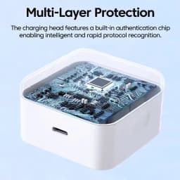 UK USB C Charger Charge PD 20W Foldable Type C Fast Charging Travel Wall Charger Power Adapter For iPhone 17 16 15 Pro Max