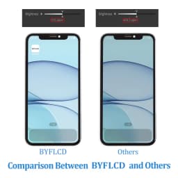 OLED Lcd For iPhone X 11 12 Pro Display Wholesale Price Factory Display For iPhone X Xs Xr 11 12 13 Pro Max Screen Replacement