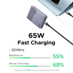 【Ultra Slim】UGREEN Nexode Air 65W GaN Charger PPS PD3.0 QC4.0 For Macbook Pro Air Laptop iPhone 17 16 Samsung S26 iPad Tablet