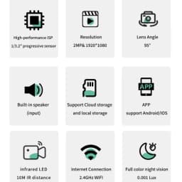 2.4/5GHz Wifi Window 1080 HD Camera 3MP Full Color Night Vision Indoor Security Mini Stickable Window Monitoring Camera New