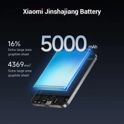 Xiaomi Jinshajiang 5000mAh 22.5W MAX Ultra Thin Portable External Battery Power Bank Fast Charging for iPhone