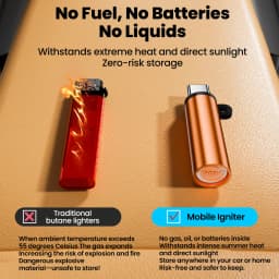 Type C Mini Cigarette Lighter Phones OTG Power Supply Blow-to-Ignite Auto Shut-Off No Battery No Flame Cigarette Lighter Adapter