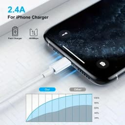 3pcs 1pcs for iPhone Charger Cable USB-L Data Cable USB A Charging Cable Suitable for iPhone 13 12 11 14