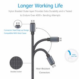 Short Micro USB Adaptive fast charger For Samsung Galaxy A3/A5/A7 2016 J3/J5/J7 2017 Quick Charge for samsung s6 s7 edge S3 S2