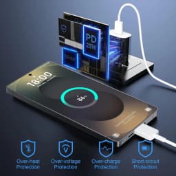 Australian Standard Charger, Suitable for Samsung for Galaxy USB-C Wall Chargers, Compatible with for iPhone 15/Pro