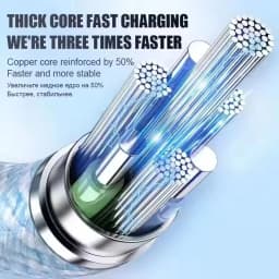 2PCS PD 35W Fast Charge Braided Cable For iPhone 13 14 Pro Max 11 12 mini X XR XS Max 7 8 Plus Quick Charging USB-C Data Cables