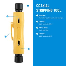 Portable Pen Coaxial Cable Stripper RG6 RG7 RG11 RG59 Dual-Purpose 5-7 Simple Wire Stripper Good Tools for Installation