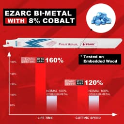 EZARC 20PCS Reciprocating Saw Blades Special for Pallet Repair 9-Inch (225mm) Bi-Metal Sawzall Blades Set for Nail Embedded Wood