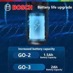 Bosch GO 3 Cordless Electric Screwdriver Charging Screwdrivers Install Or Remove Screws 3 Rd Gen Brand-new Products Power Tool