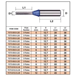 Dreanique 1PC High Precision TCT Trimming Router Bit 1/2 Shank 3 Straight Flute Carbide Milling Cutter For Plywood Chipboard MDF