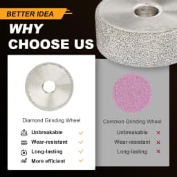 Sbestily 1/3Pcs 20mm Diamond Grinding Wheel Mini Cylindrical Grinding Head For Dremel Rotary Stone Jewelry Ceramic Wood Grinding