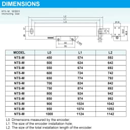 0.005mm Slim Linear DRO Glass Scale TTL 5VDC 450mm-1000mm Grating Ruler Sensor Displacement for Milling Lathe Machine