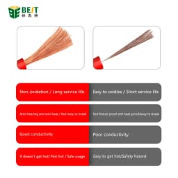 BST-030-JP Power Supply Output Cable 2000V 20A Banana Plug Alligator Clip Multimeter Cell Phone Repair Tools Connecting Line