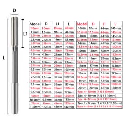 HSS H7/H8 Machine Reamer 1mm-20mm, Used for Deburring and Expanding Holes in Steel, Copper, and Aluminum Metals