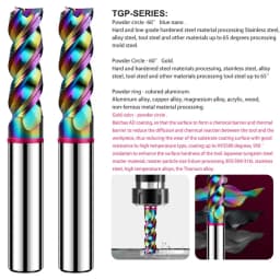 SHAZAM TGP-HRC60 3-Flute Color Circle DLC-Coating Tungsten Steel Carbide Aluminum Flat End Endmills CNC Machining Milling Cutter
