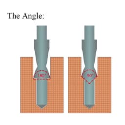 90/180 Degree Two Stage Step Drill Bit M3-M12 Screw Counterbore Twist Drill Chamfer Countersink Hole Saw Metalworking Tool