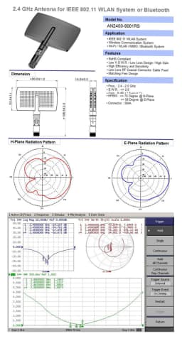 2.4GHZ WIFI Antenna 2.4G Directional Flat Antenna Gain: 8dbi SMA For WLAN Router Bluetooth RF POWER Amplifier Antenna