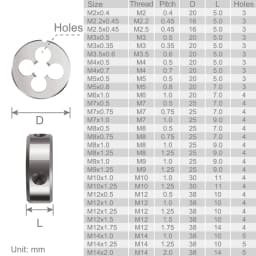 XCAN Thread Die Right Hand Metric Round Die Alloy Steel Threading Die Metal Cutting Tools M1 M2 M3 M4 M5 M6 M8 M10 M12 M14
