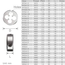 XCAN Thread Die Right Hand Metric Round Die Alloy Steel Threading Die Metal Cutting Tools M1 M2 M3 M4 M5 M6 M8 M10 M12 M14