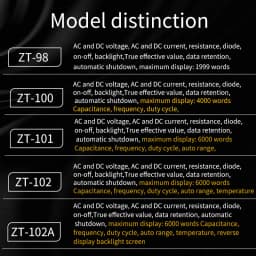 ZOYI Digital Multimeter ZT-98/100/101/102/102A Auto Ranging 6000 Counts AC/DC Ammeter Voltmeter Ohm Hz True RMS Tester Portable
