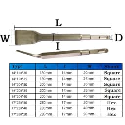 1PC Chisel Bits Square/Round Handle Shank Carbon Steel Point Groove Gouge Flat Chisel Drill Bit For Concrete Brick Wall Drilling