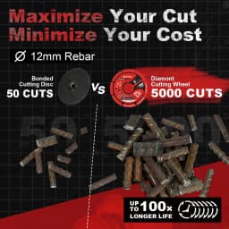 EZARC 125mm Cutting Disc for Metal, INOX, Rebar, Steel, Iron, Diamond Cutting Wheel with 5000+ Cuts, Metal Saw Blades Cut Tool