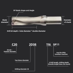 KEMAWA SP Drill Bites Insert Drill Metal Drill Bits 13mm-50mm Depth 2D 3D 4D Indexable U Drill Bite Machinery Lathes CNC Water