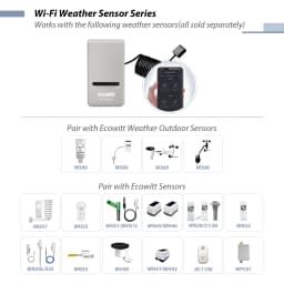 Ecowitt GW1200 Wi-Fi Hub Gateway - Built-in Thermometer Hygrometer Barometric Pressure Sensor, Support IoT Device WFC01 & AC1100