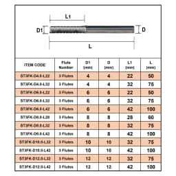 Dreanique 1pc 3 Straight Flutes Carbide Milling Cutter Chipbreaker Woodworking Carving CNC Trimming Slot Bit Plywood