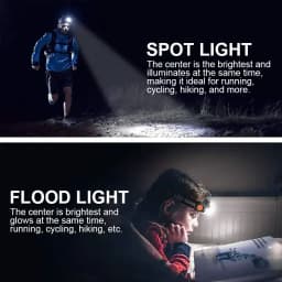 Welding Face Cover Lamp USB Charging XPE+COB Dual-purpose Headlight Argon Arc Welding Cap Welding Lighting Night Hiking Outdoor