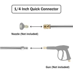 Pressure Washer Extension Rod Lance Set 4000PSI Spray Gun with 1/4 Inch Quick Connect for Efficient Cleaning