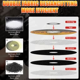 125mm Metal Cutting Discs Iron Sanding Grinding Cut Off Circle Wheels Saw Blades Discs Electric Angle Grinder Accessories