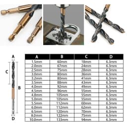 HSS4341 Hex Shank Twist Drill Bit Set Wood Metal Stainless Steel Hole Cutter Core Drilling Tool Cobalt Drill Bits 3 4 5 6 8 10mm