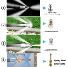 Sewer Drainage Cleaning Hose, High-Pressure Cleaning Machine Nozzle, High Pressure Hose, For Karcher Interskol Nilfisk Bosch