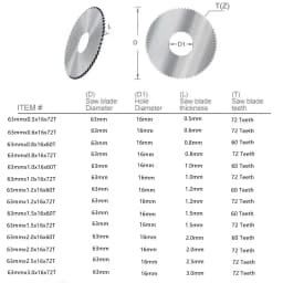 40 50 60 63 75 80mm Slitting &Slotting Saw Blade HSS Steel Circular Cutting Disc for CNC Slitting Machine Metal PVC Cutting Tool