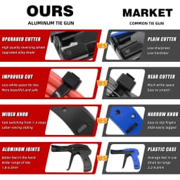 SJ-800A Aluminum Alloy Cable Ties Gun 1.8-6.5mm Wide Range,Ratchet Zip Tie Tool For Nylon Straps,Hand Tool Wire Tying Pliers