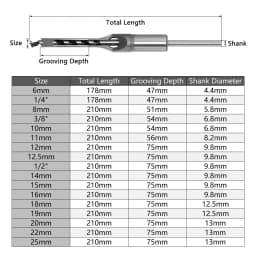 1Pcs 6-25mm HSS Twist Square Hole Drill Bits Auger Mortising Chisel Extended Saw for Woodworking Tools