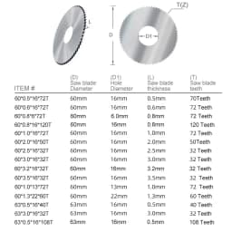 XCAN 60/63mm Slitting & Slotting Saw Blade HSS Steel Circular Saw Blade Cutting Disc for CNC Slitting Machine PVC Cutting Tool